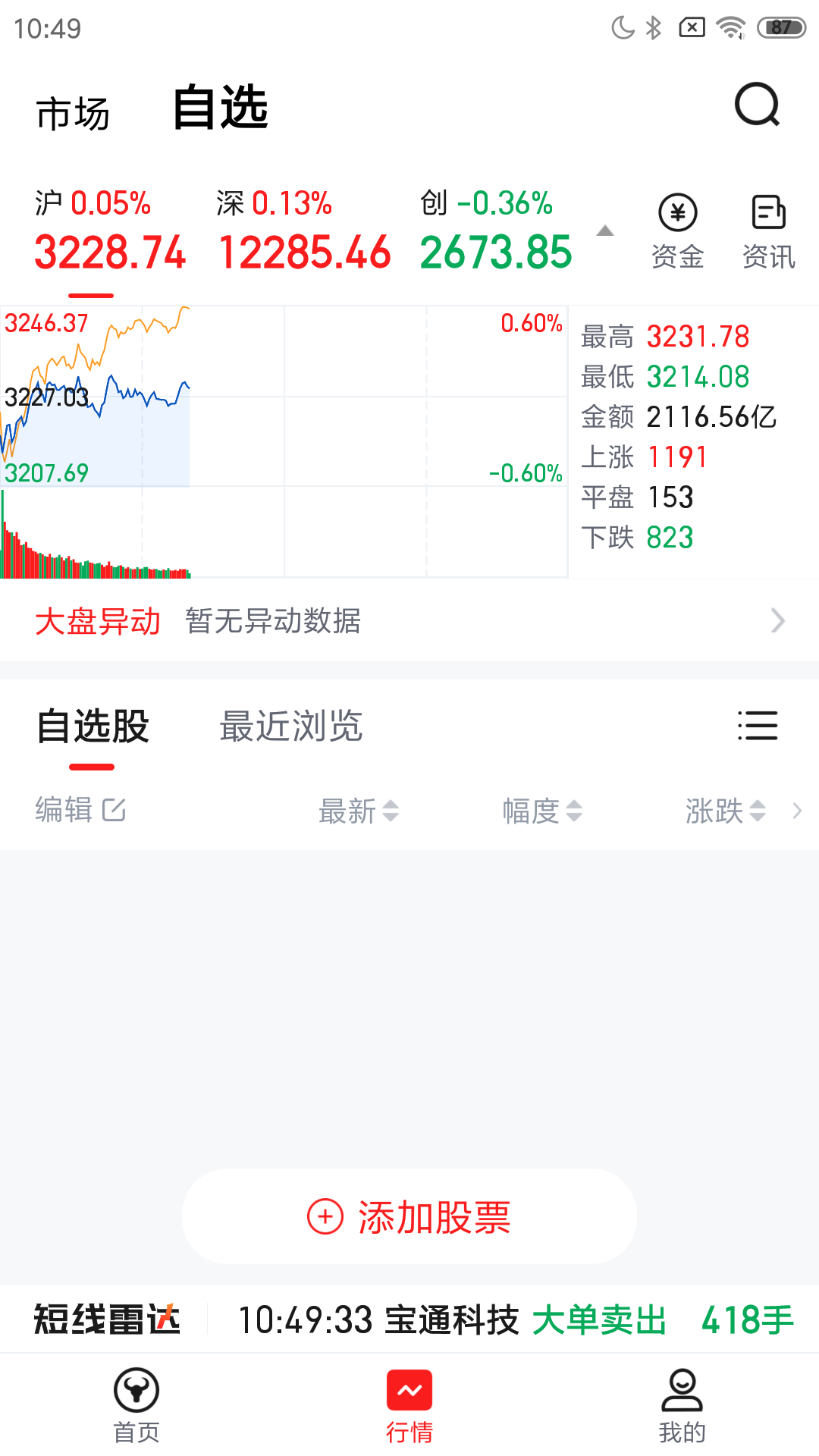 中焯投资堂android版炒股_截图1