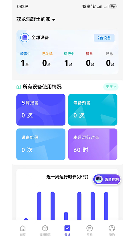 智造帮