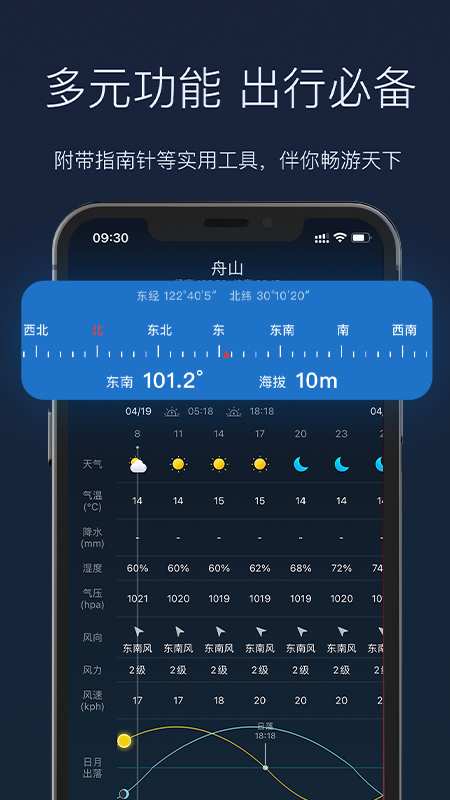 全球天气