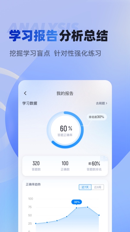 专利代理师考试聚题库_截图4