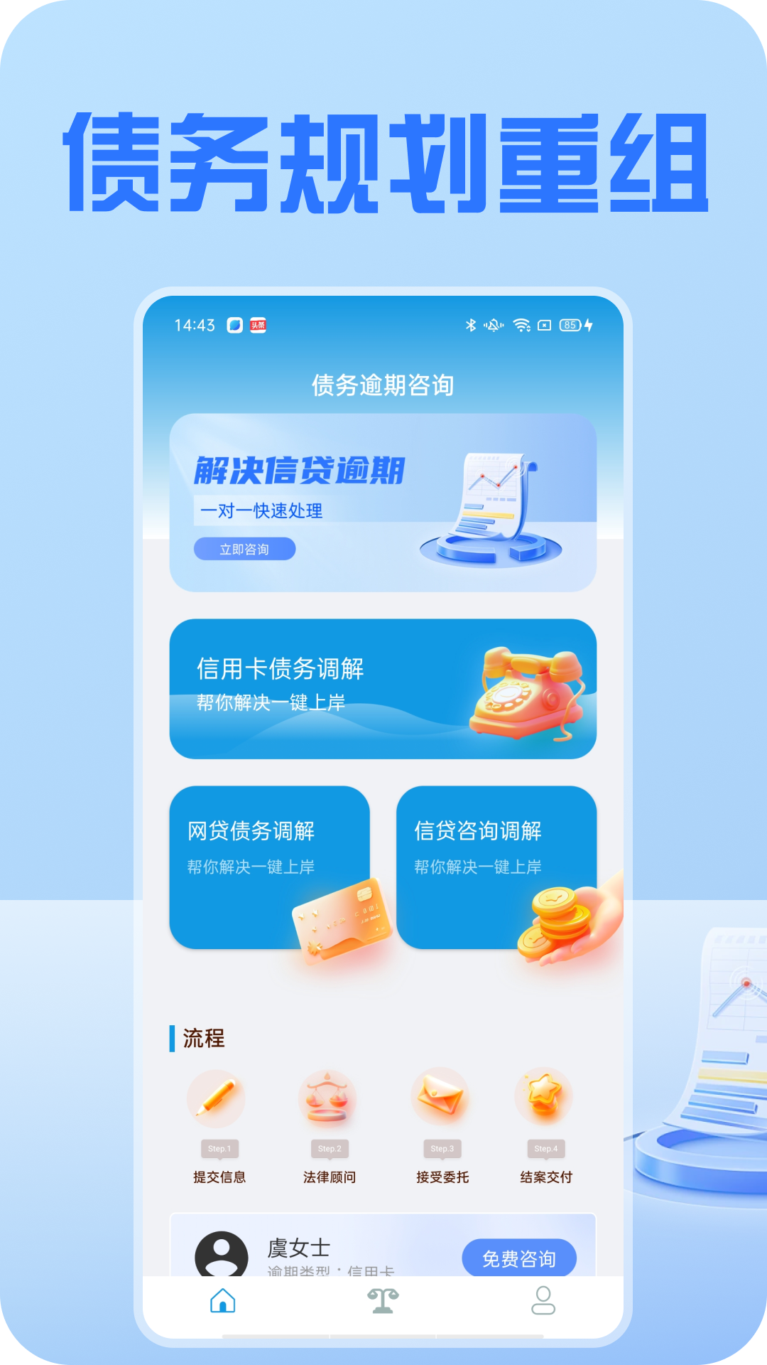 债务规划重组