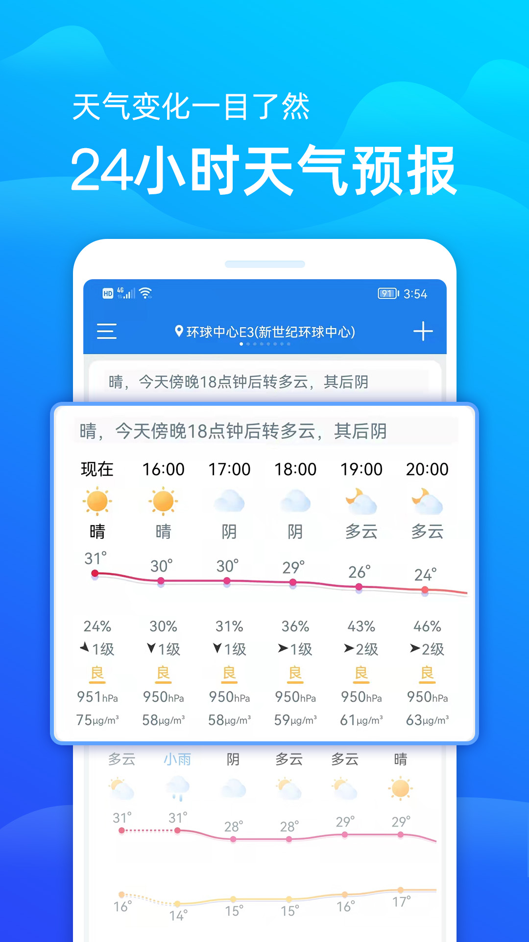 极速天气预报_截图2