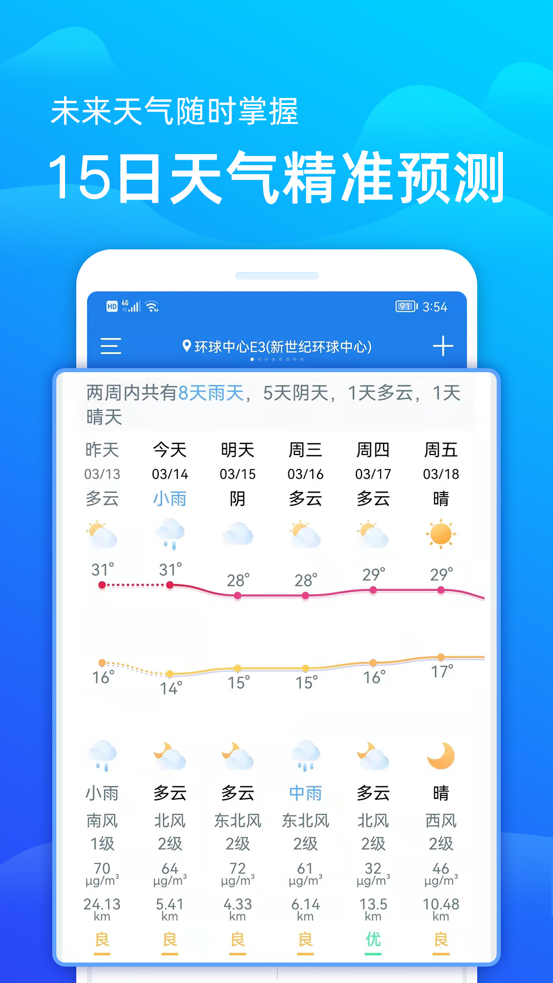 极速天气预报_截图3