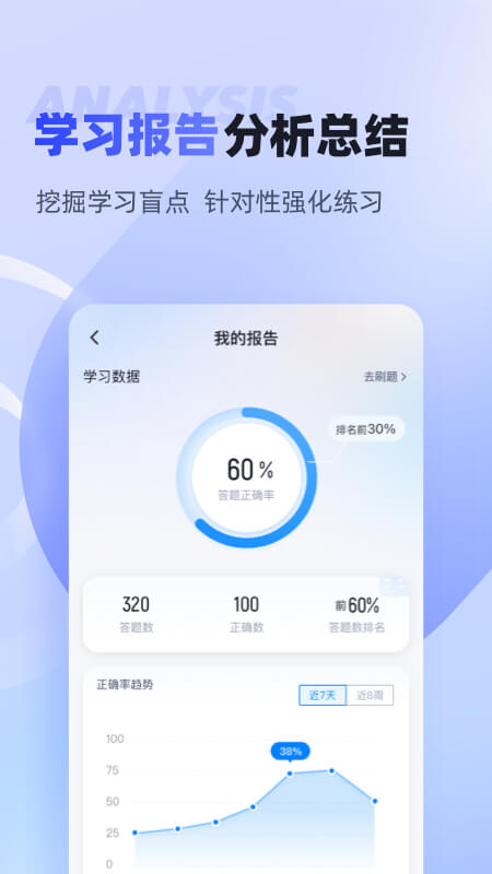 执法资格考试聚题库_截图4