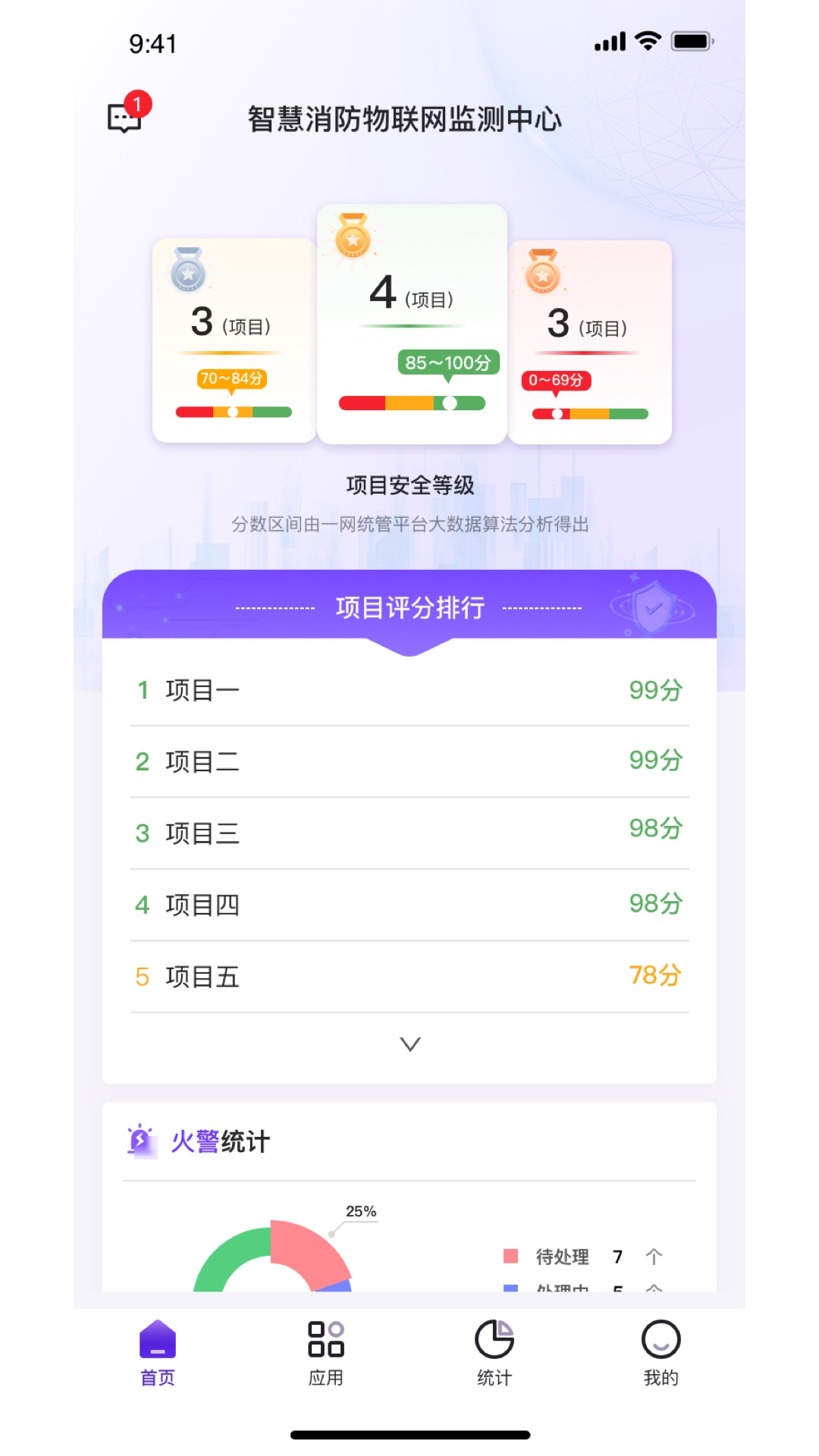 中鼎消安_截图3