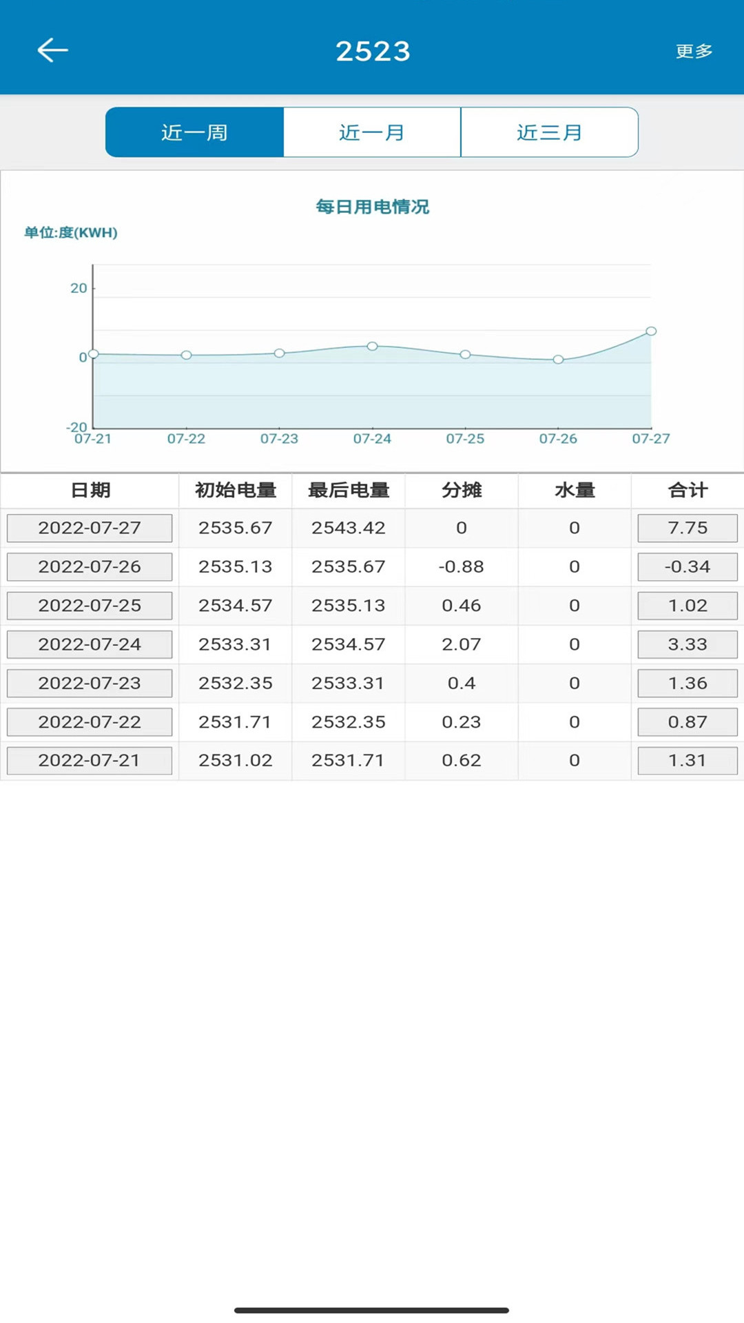 蜂电智能电表_截图5