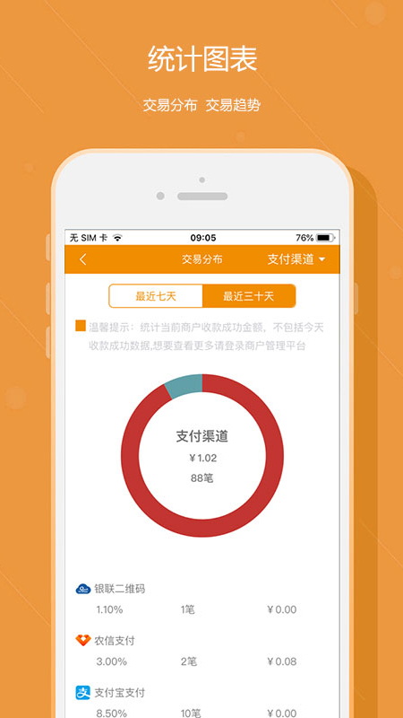 悦农e付收银台_截图3