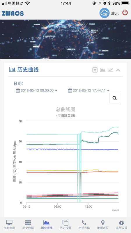 工业云监控_截图3