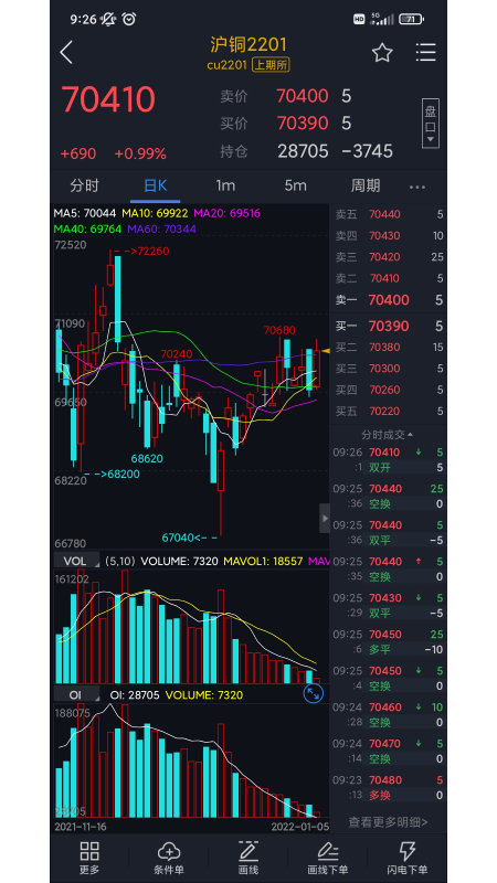 东兴期货_截图4