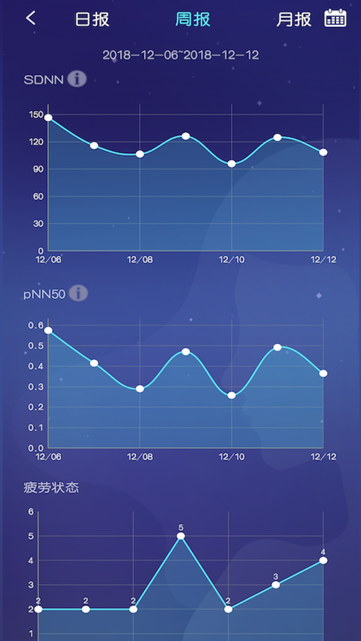 去睡吧_截图3