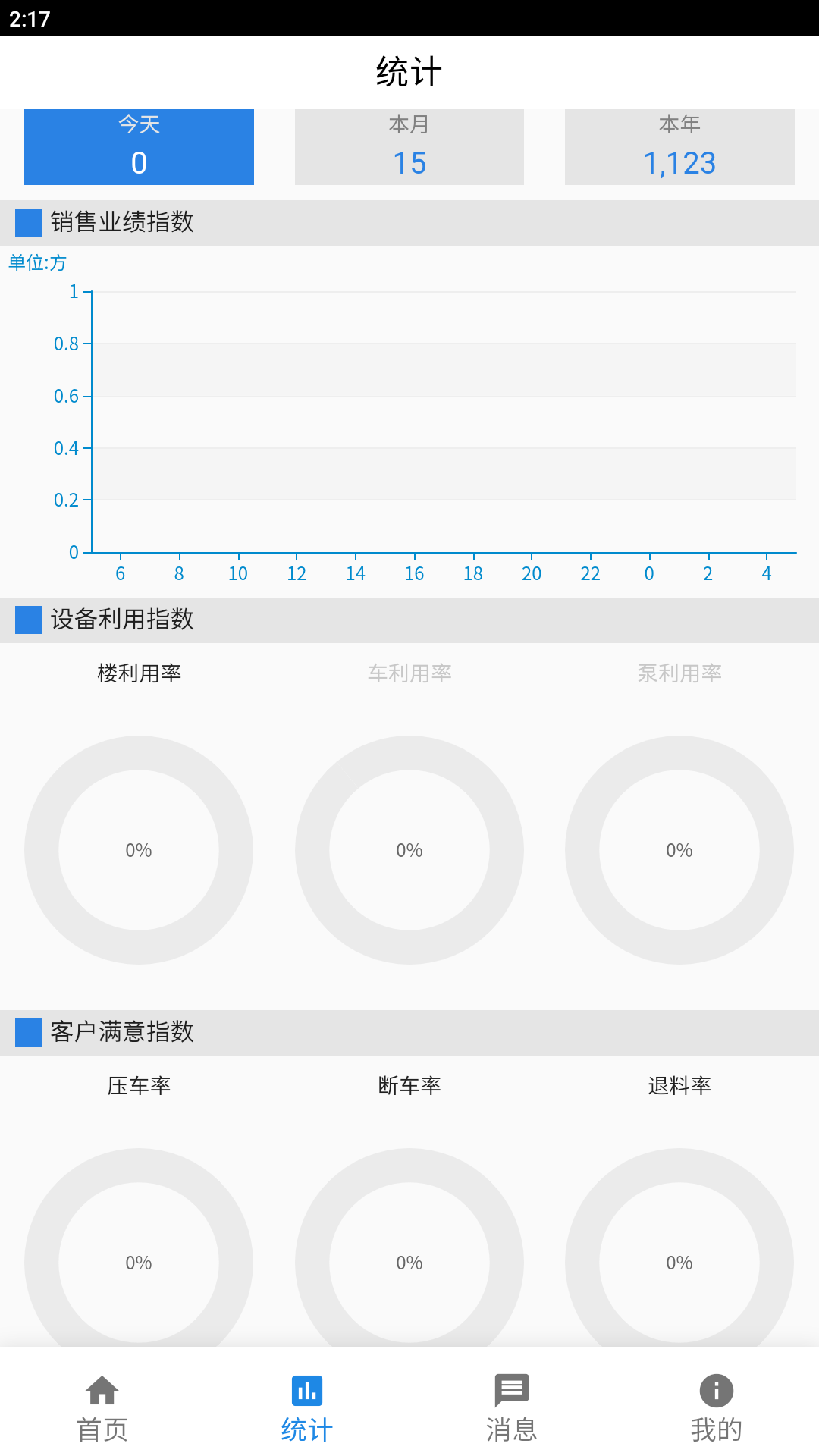 信之威红砼砼_截图3