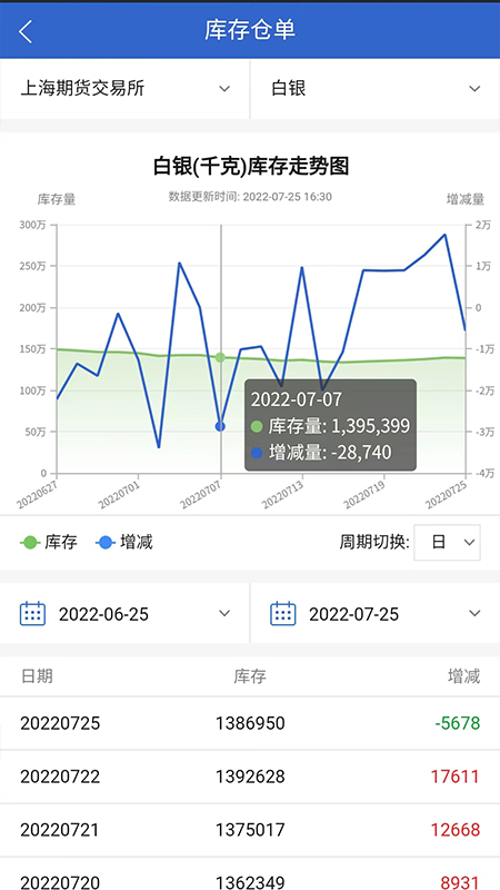 东方汇金