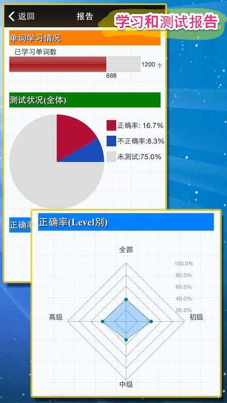 日常惯用语_截图5