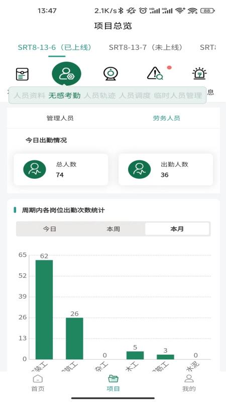 苏州轨交工程全境ai四自监管系统