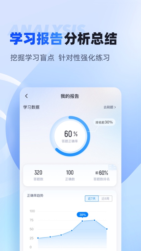 成人高考专升本考试聚题库_截图4