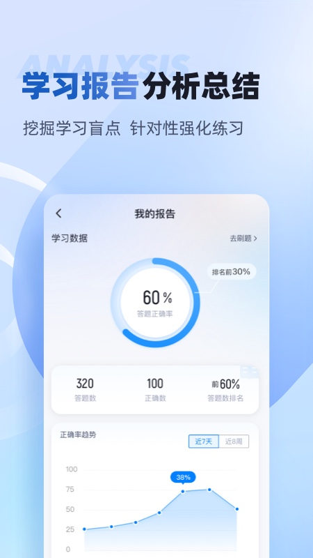 职教高考聚题库_截图4