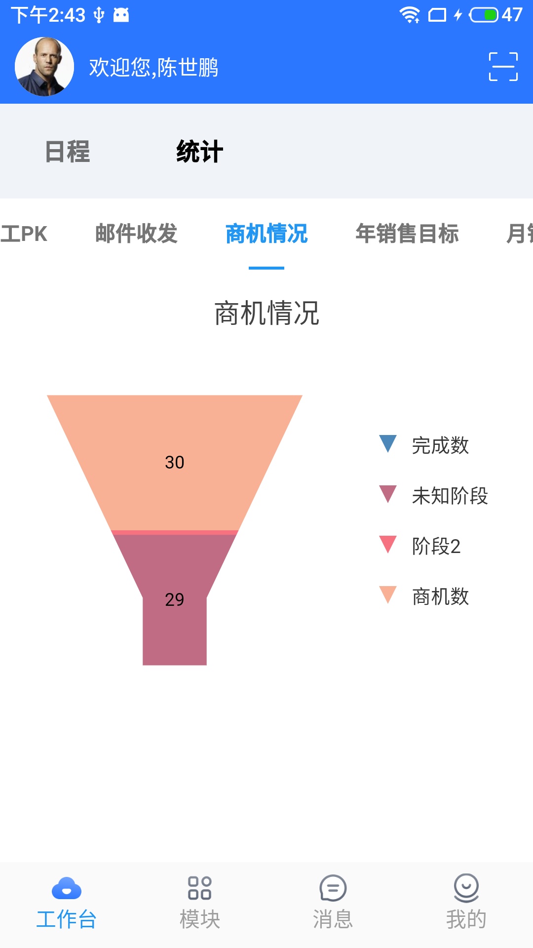 富通erp