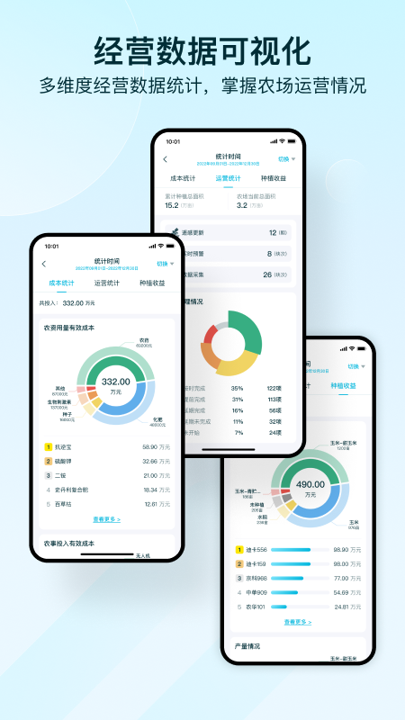 爱耕耘农场版_截图5