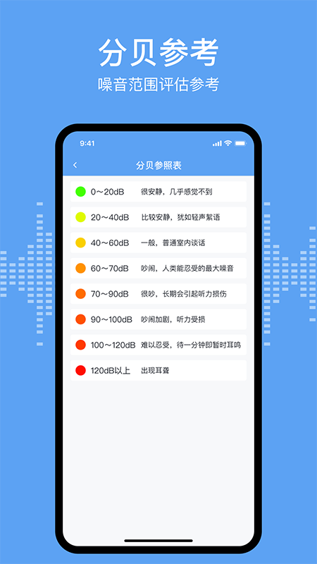 分贝测试sonic_截图2