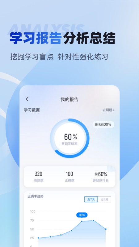 经济师考试聚题库_截图3