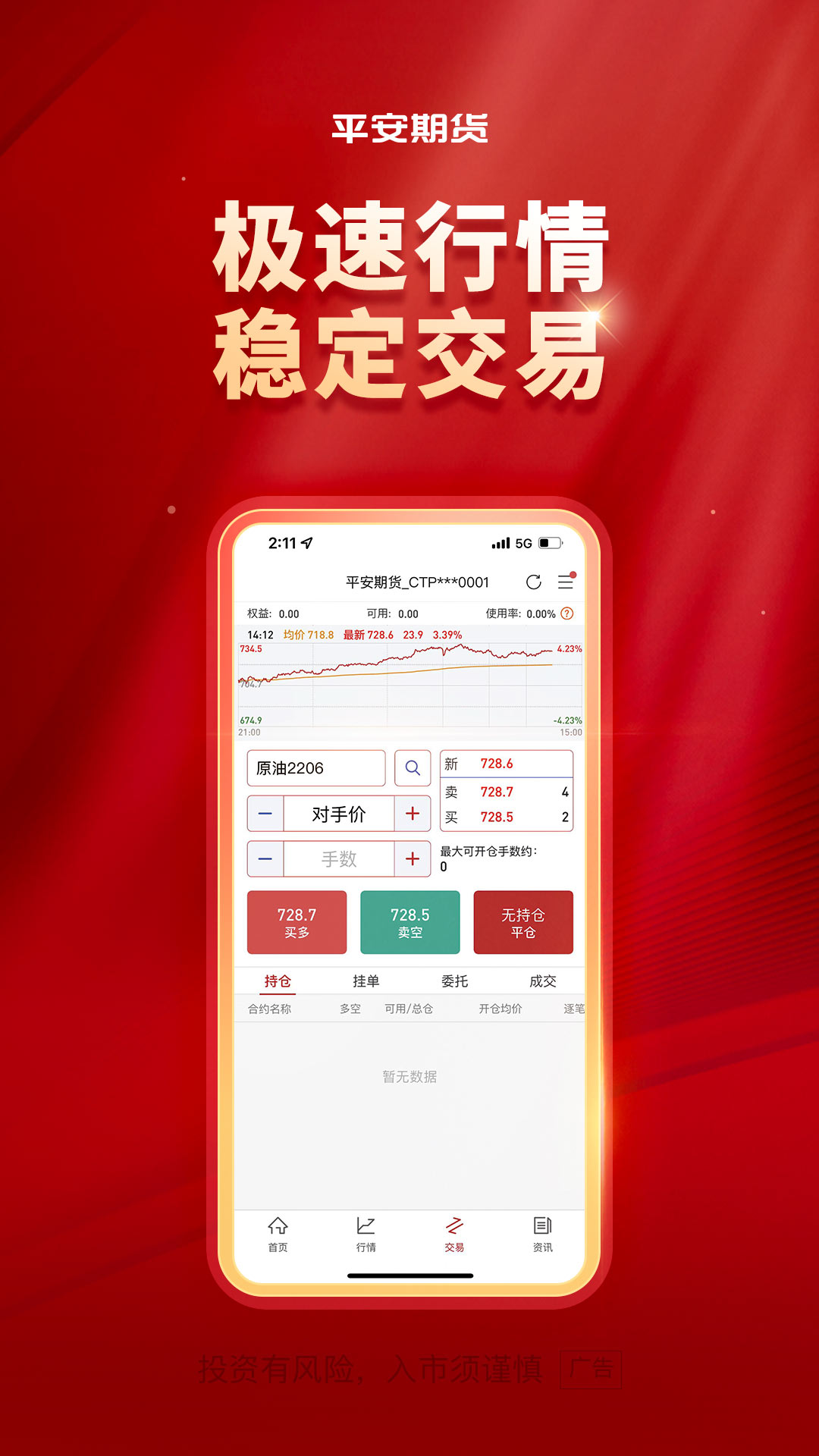 平安期货同花顺_截图2