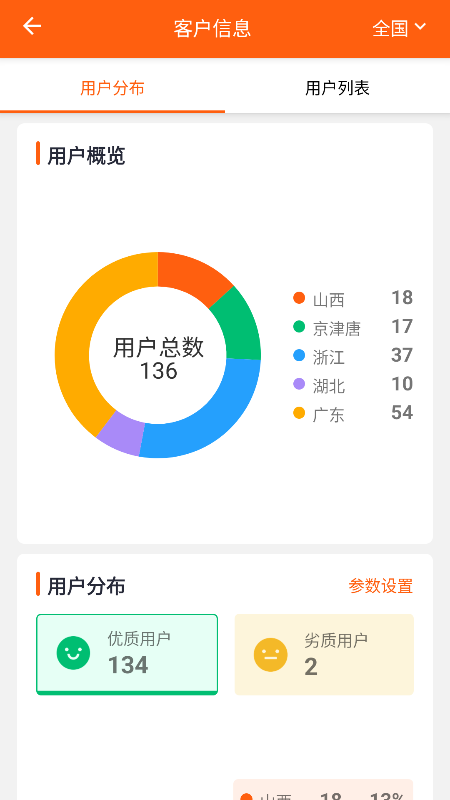 优电vpp