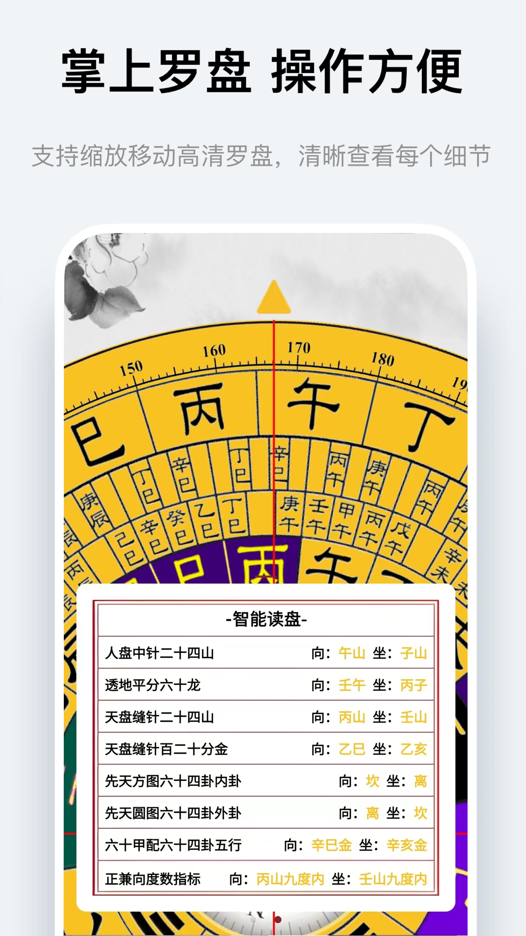 实景罗盘指南针