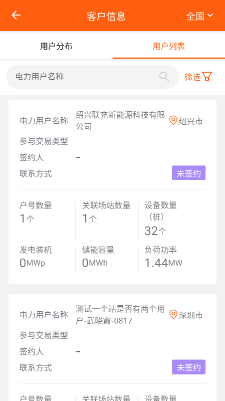 优电vpp