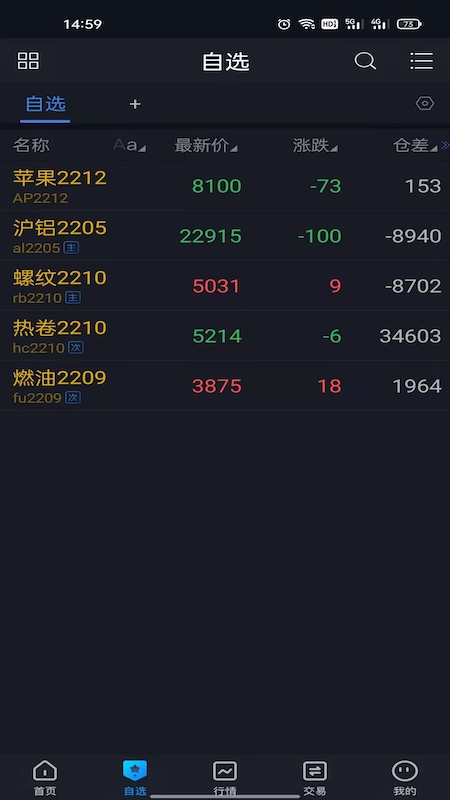 国泰君安期货指尖赢家app_截图2