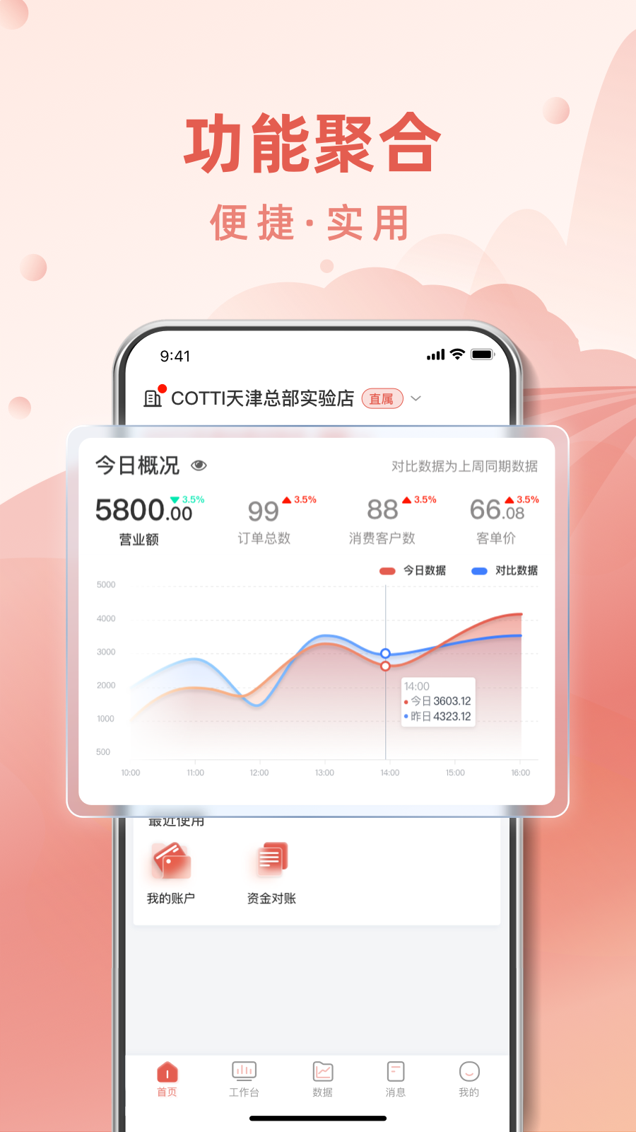 cotti合作伙伴_截图2