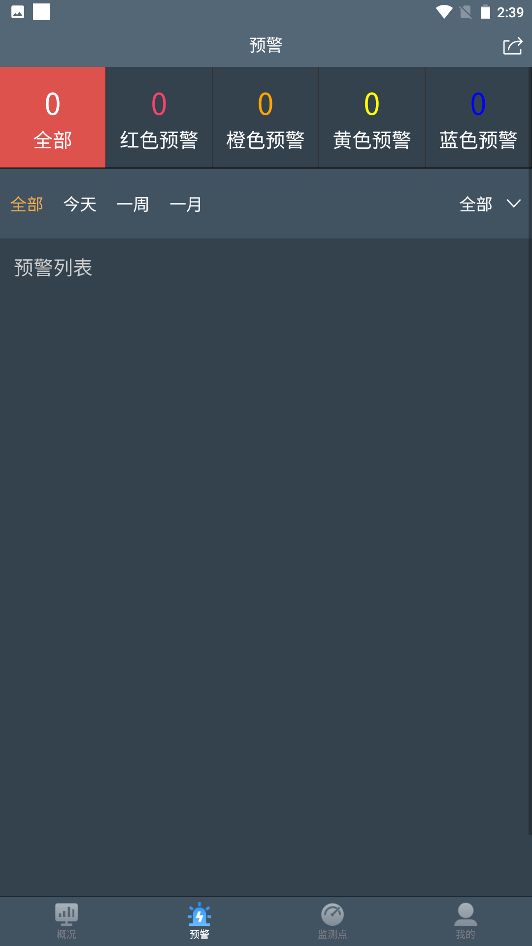 水库监测_截图3