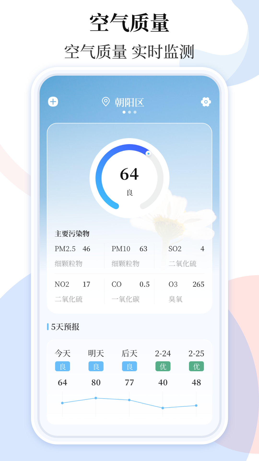 空气质量_截图1