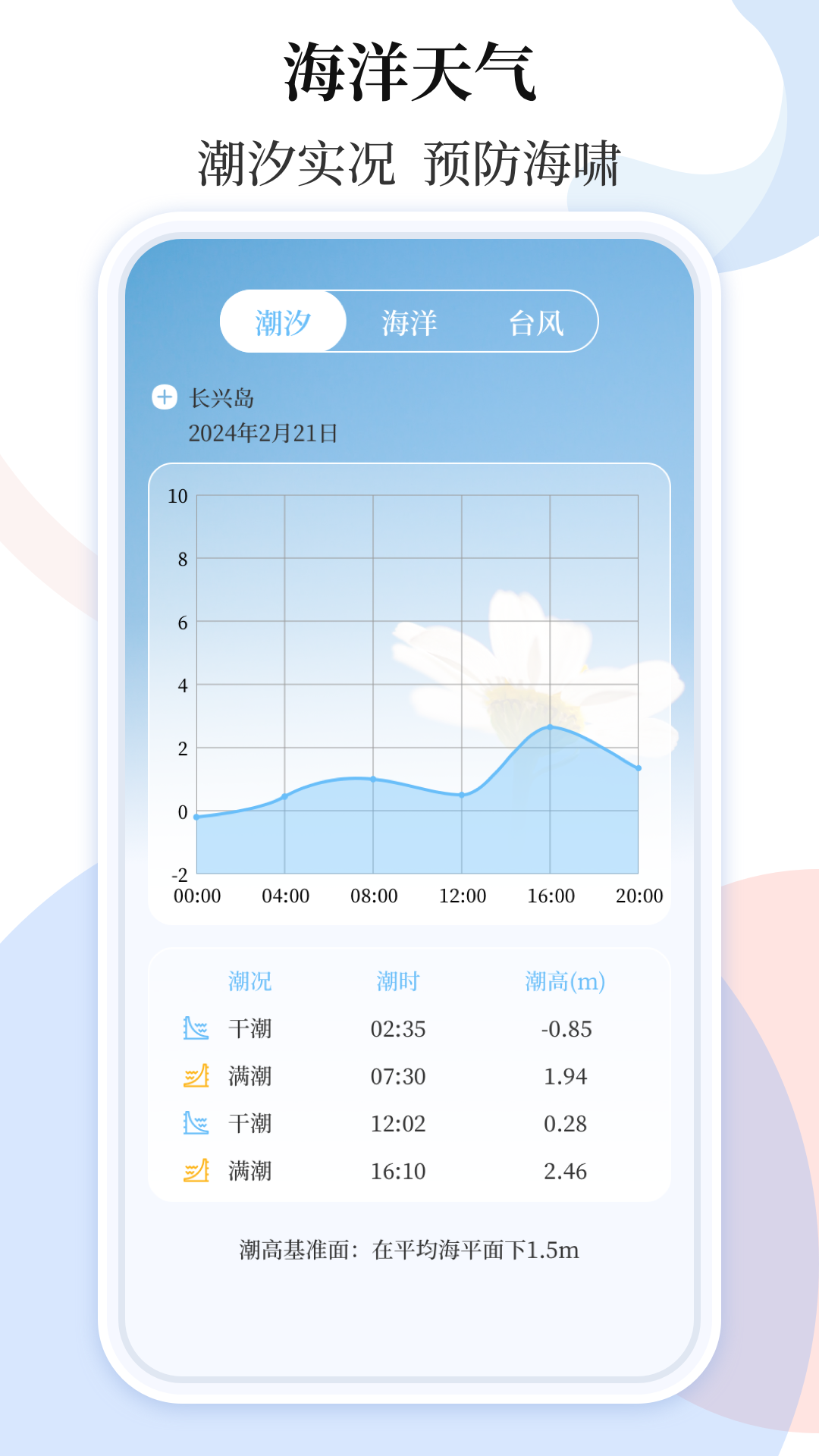 空气质量_截图5