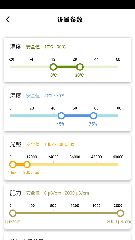 小真生活