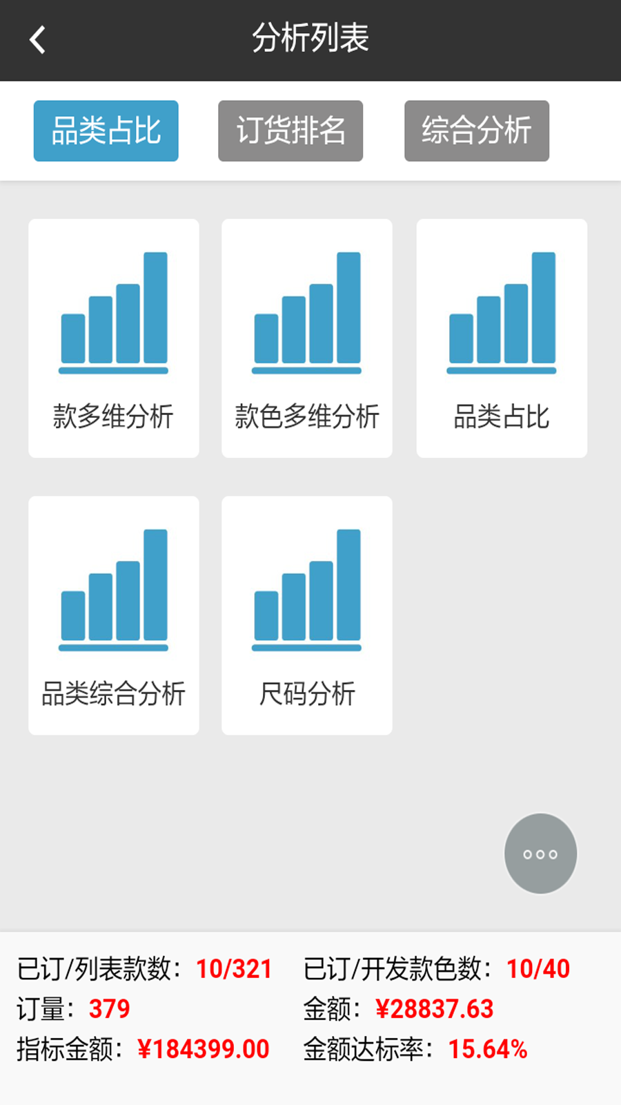 桃行订货会_截图3