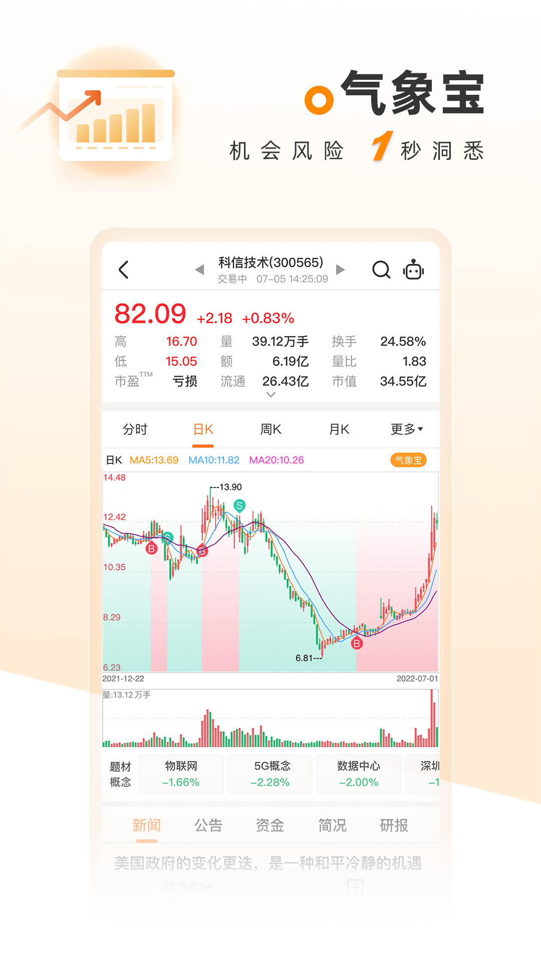 科学选股_截图4