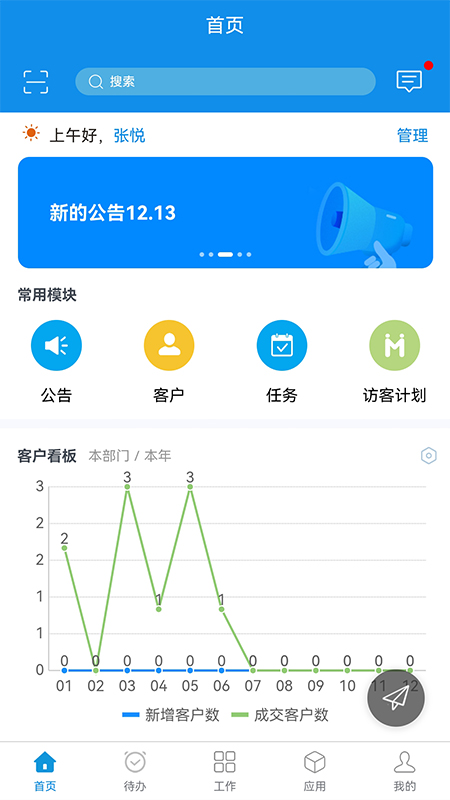 鹏为crm_截图1