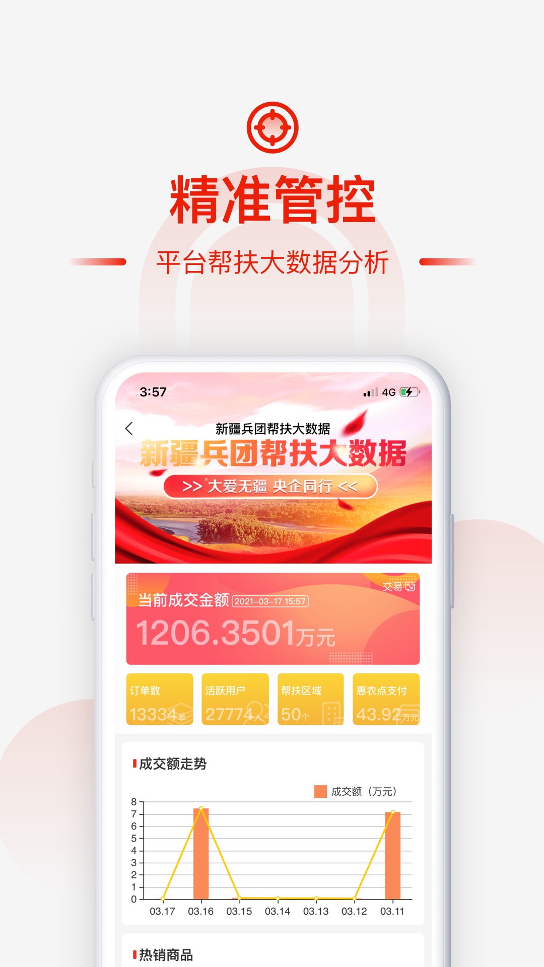 央企消费帮扶_截图3