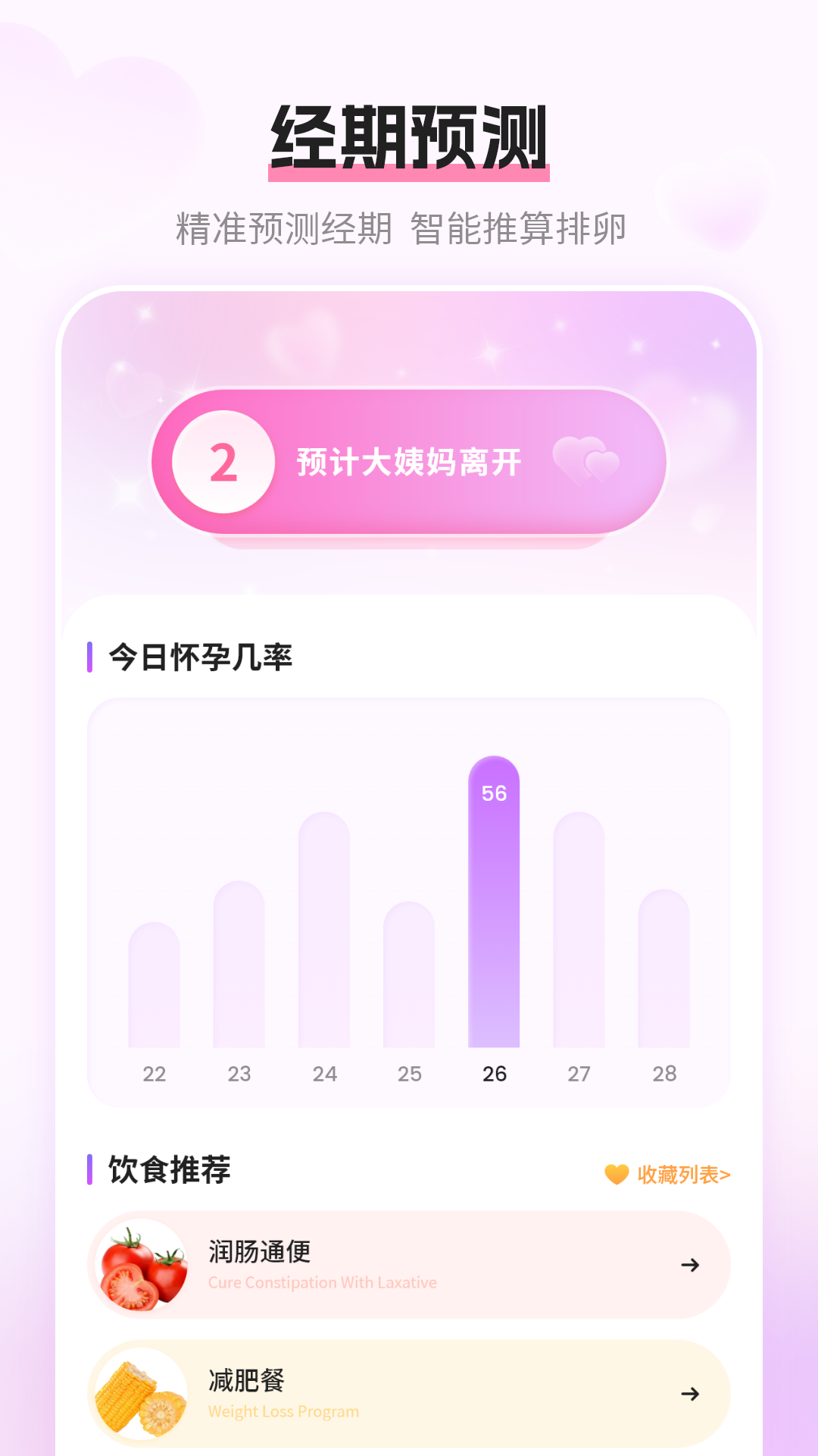经期记录_截图2
