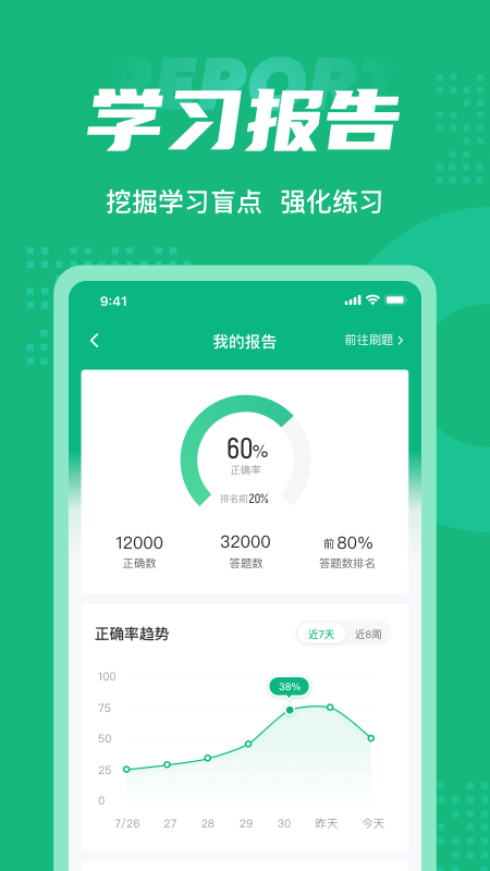 健康管理师考试聚题库_截图5