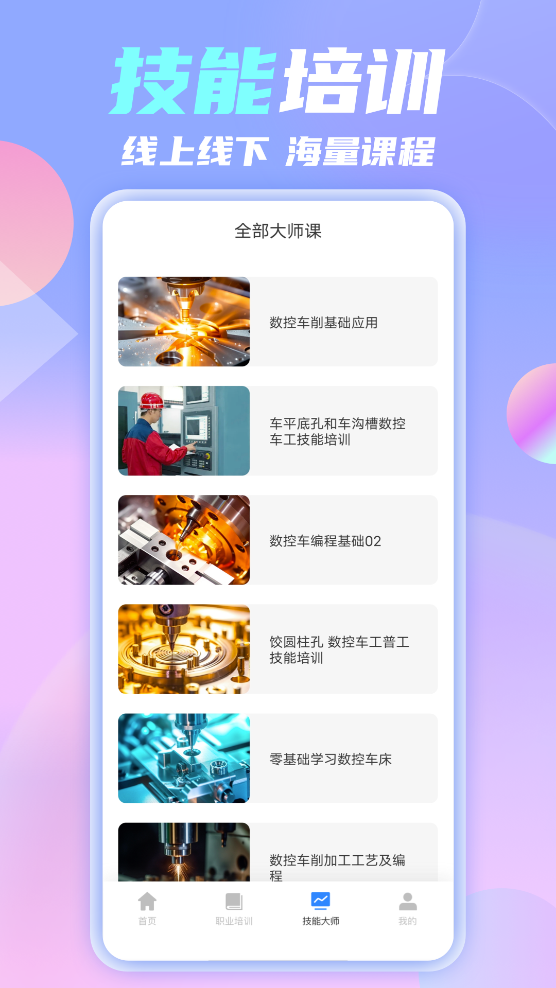 技能云南平台