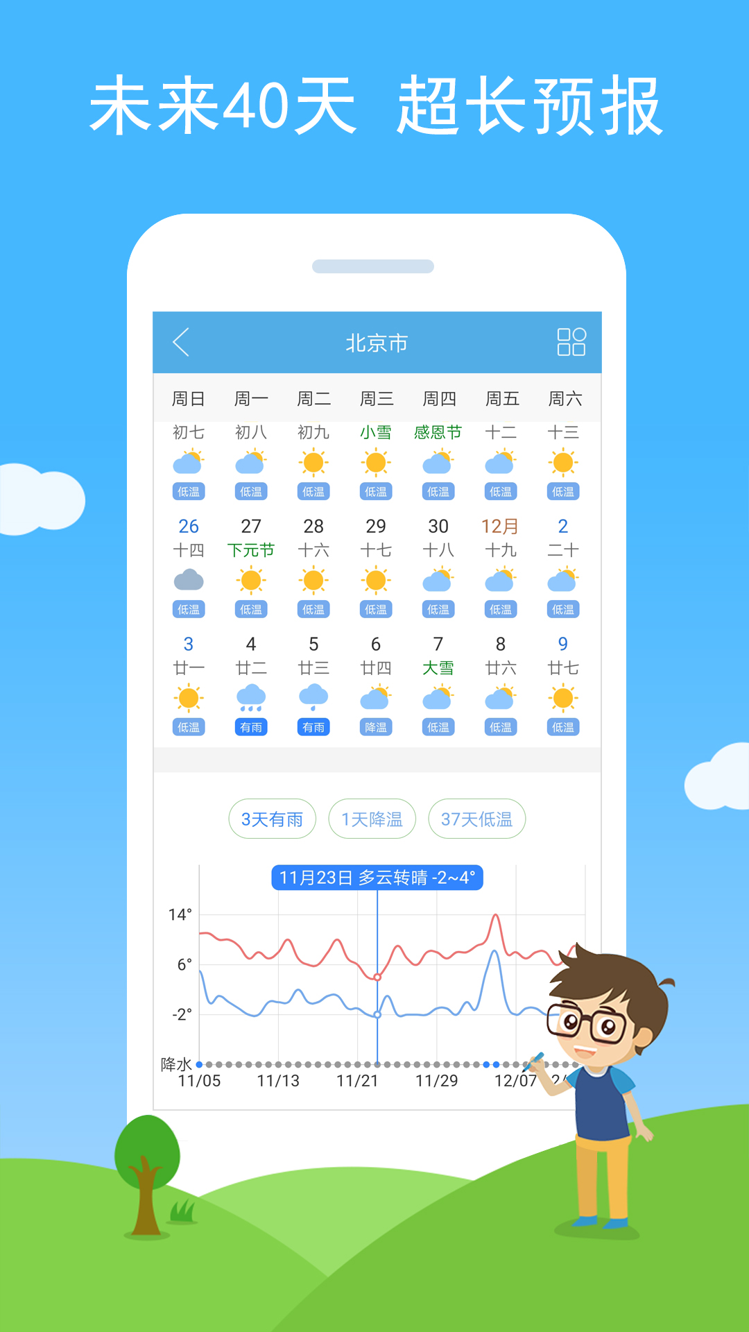 七彩天气_截图2