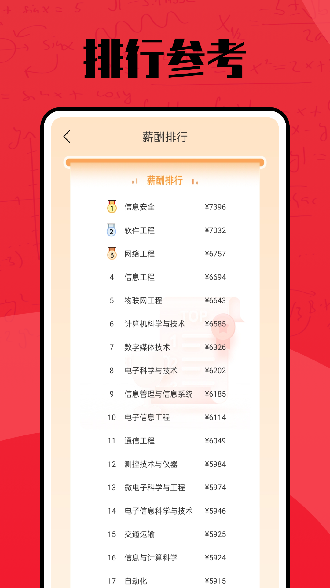 聚志愿_截图5