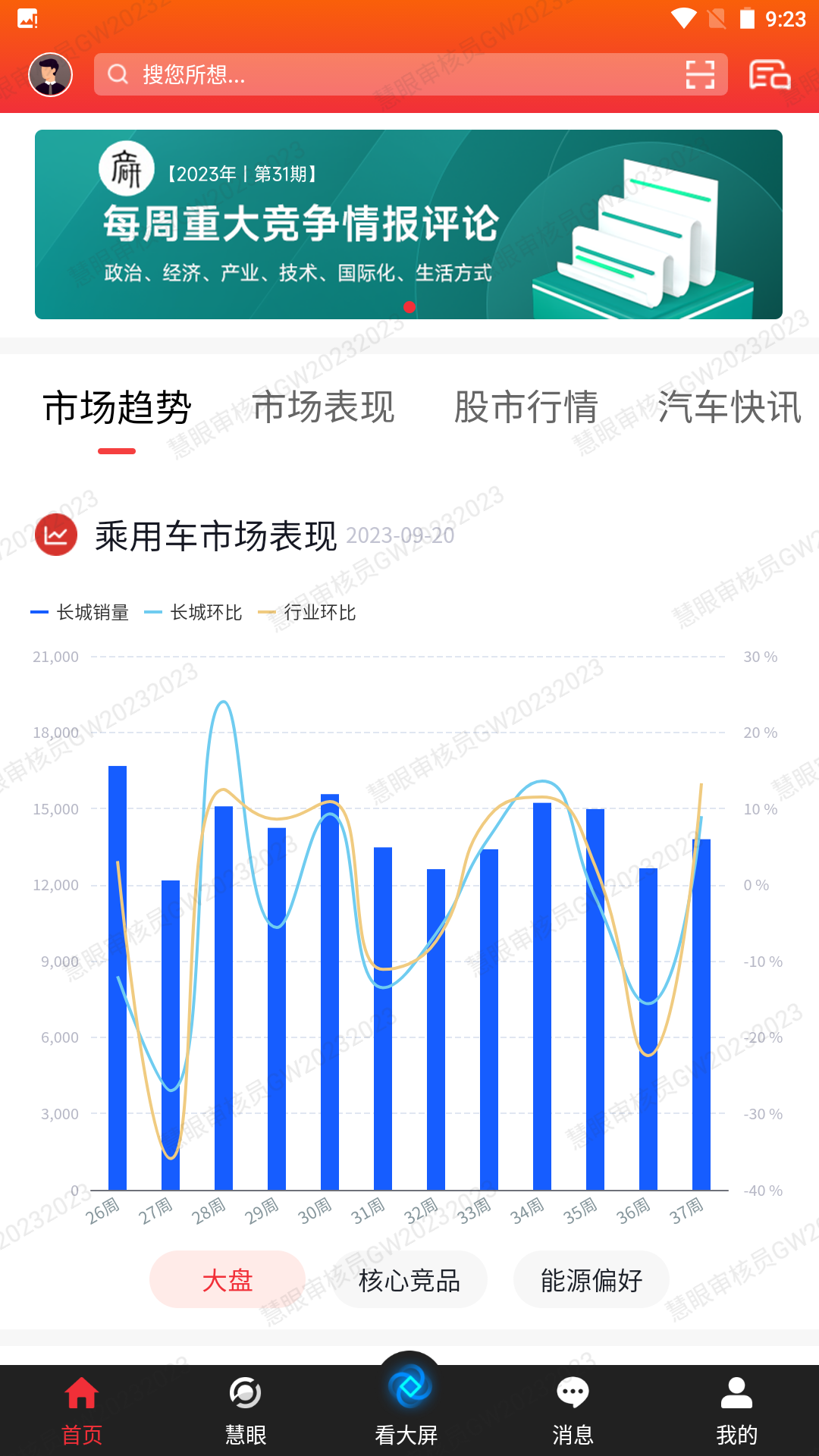 慧眼app
