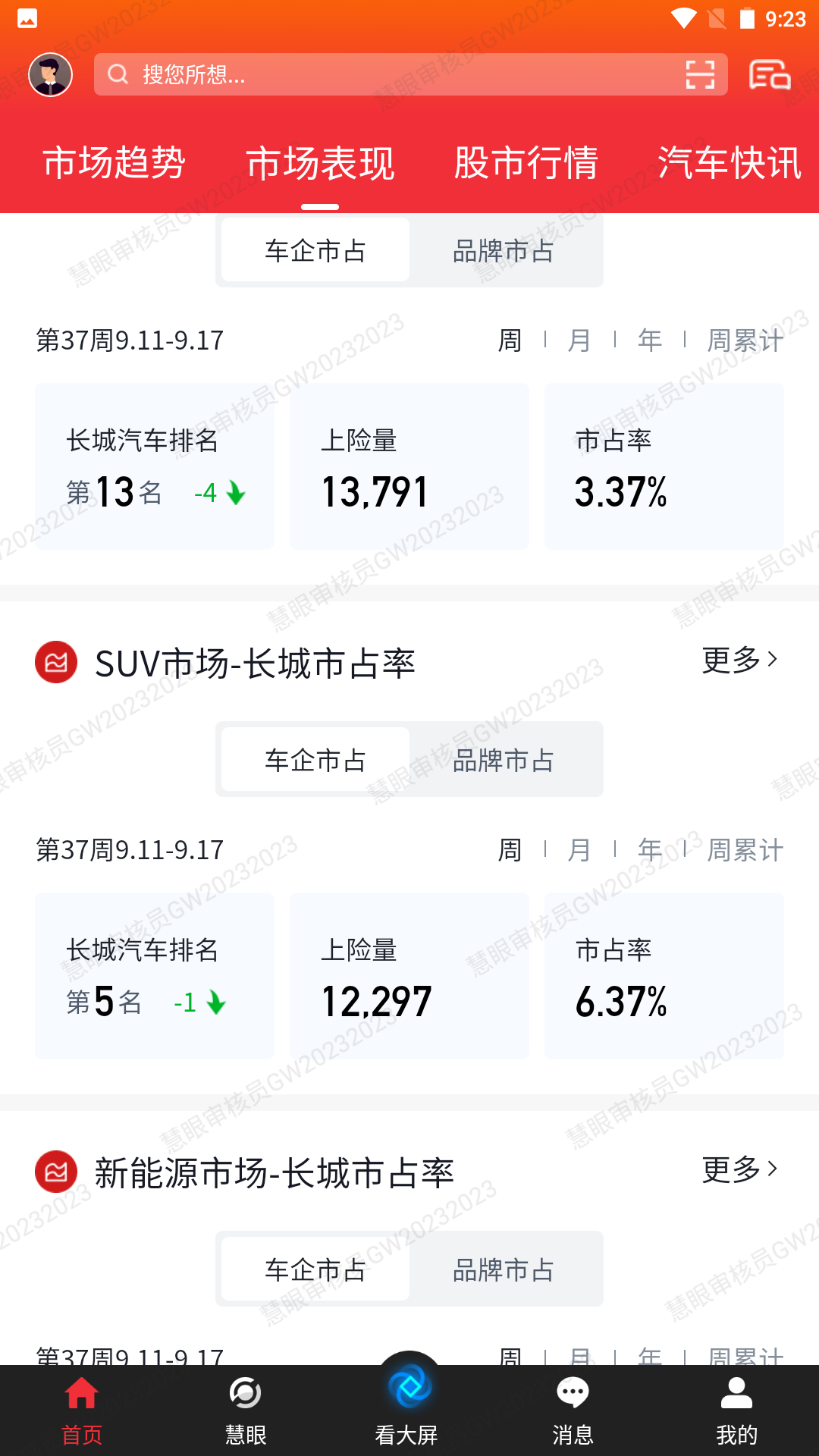 慧眼app