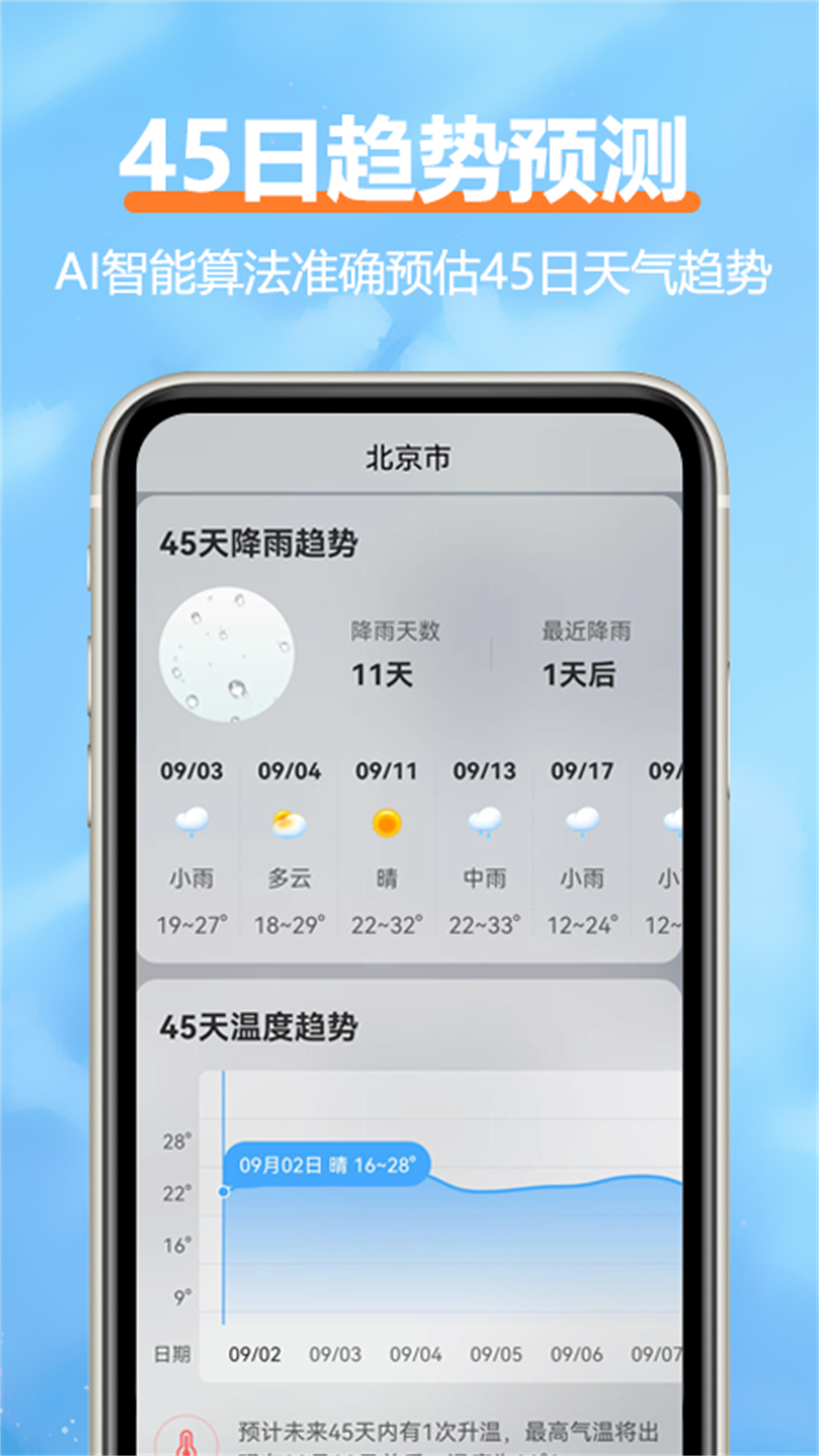 舒云天气_截图3