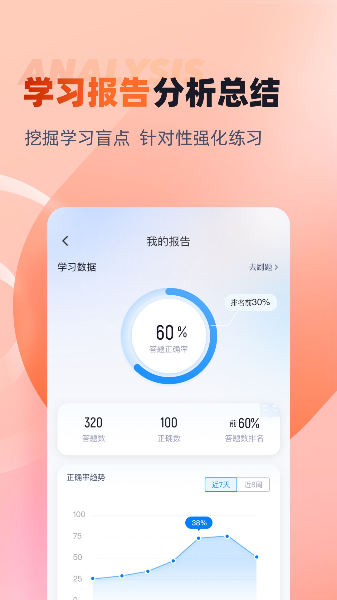 网格员考试聚题库_截图3