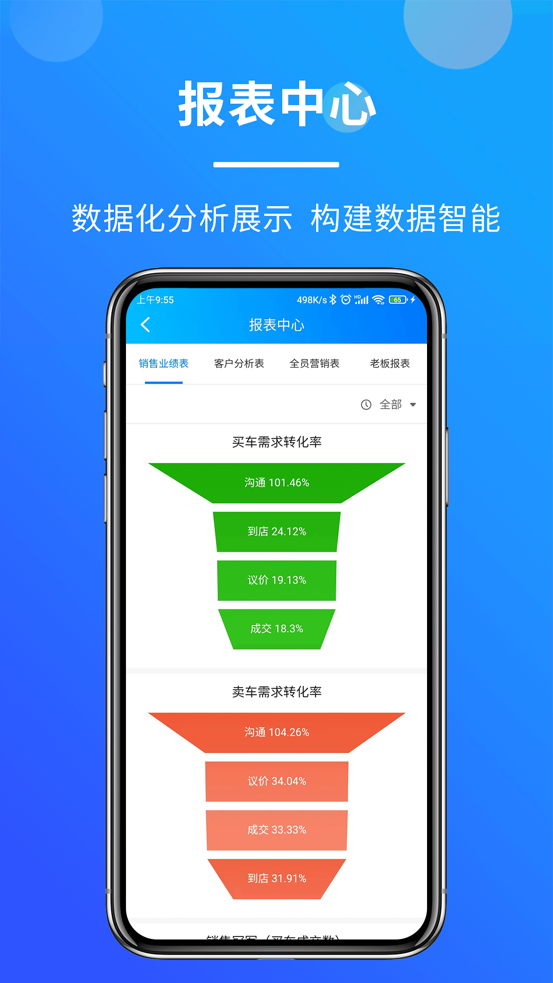 客如意_截图3