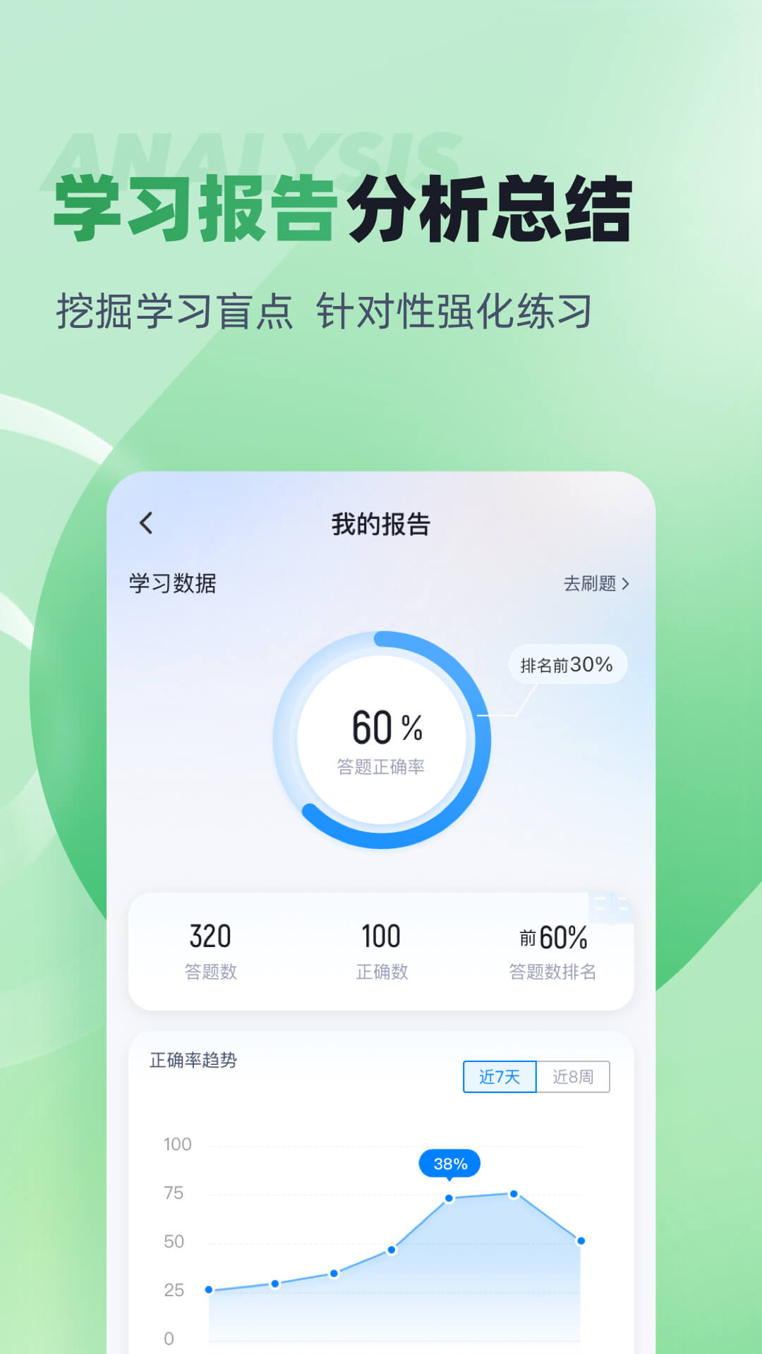 邮件快件安检员考试聚题库_截图4