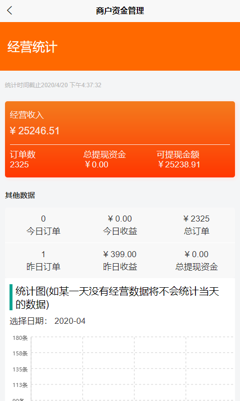 鹿马商家助手
